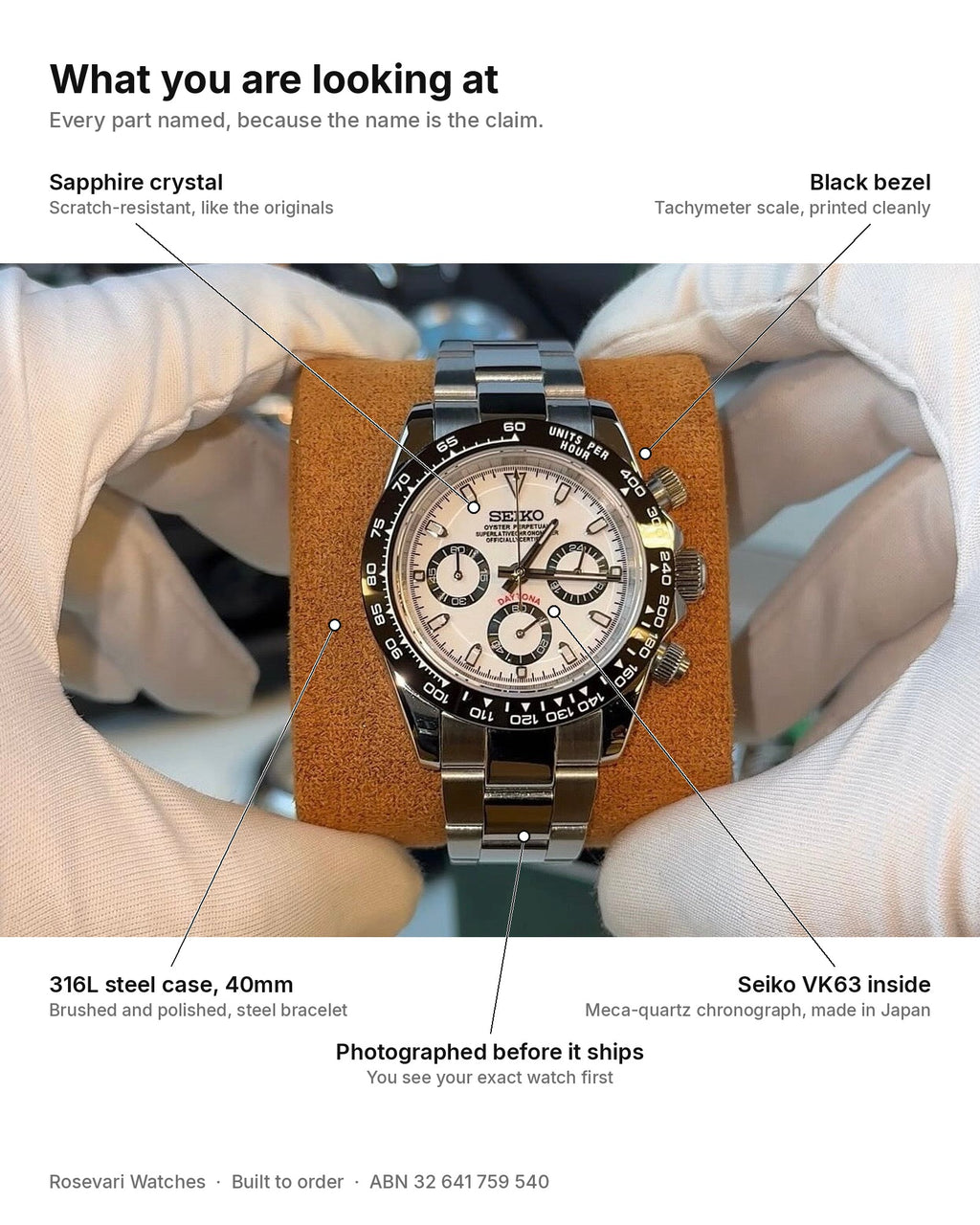 Daytona (Panda) with every part named: sapphire crystal, black bezel, 316L steel case 40mm, Seiko VK63 inside, photographed before it ships.