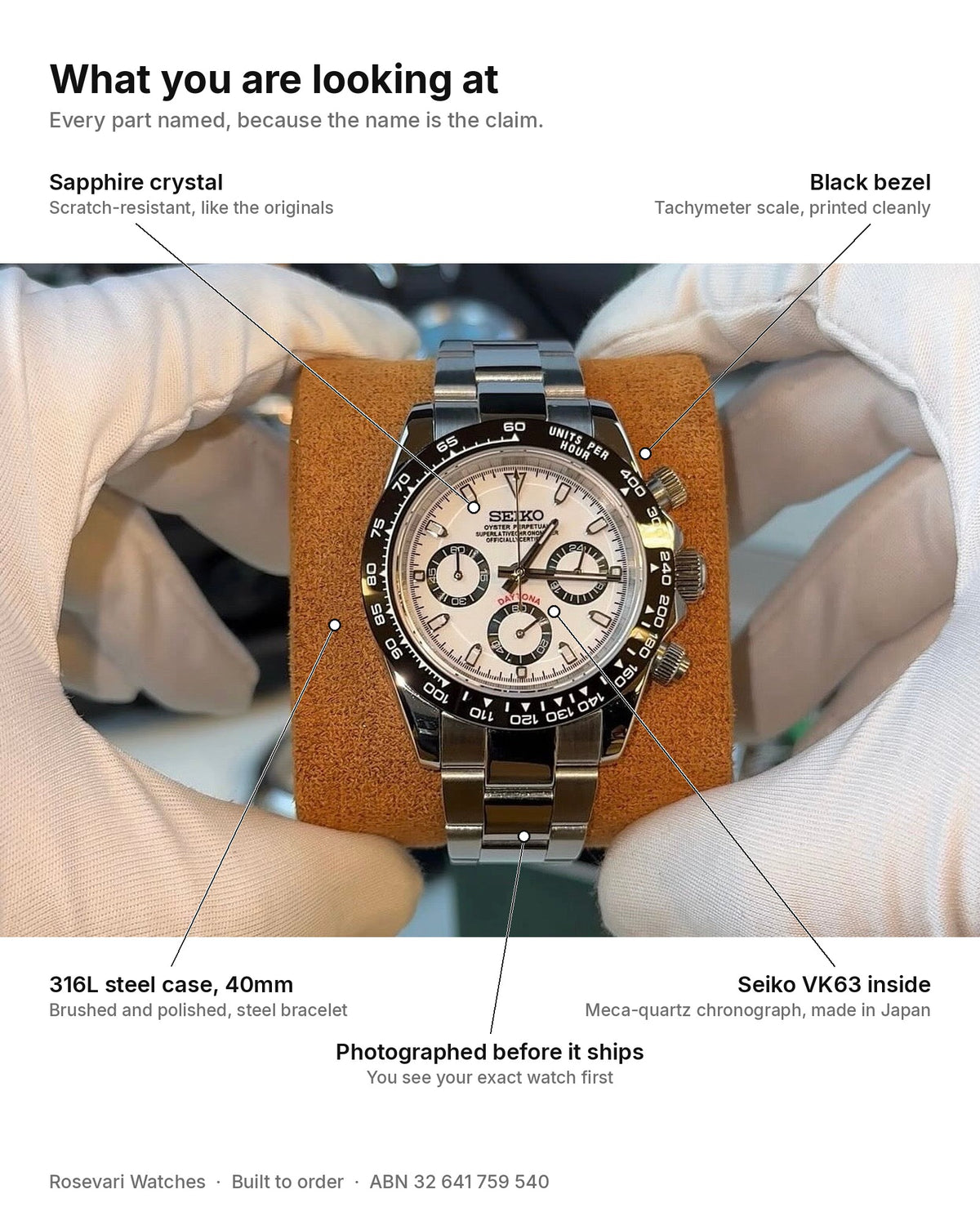 Daytona (Panda) with every part named: sapphire crystal, black bezel, 316L steel case 40mm, Seiko VK63 inside, photographed before it ships.